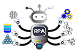 RPA