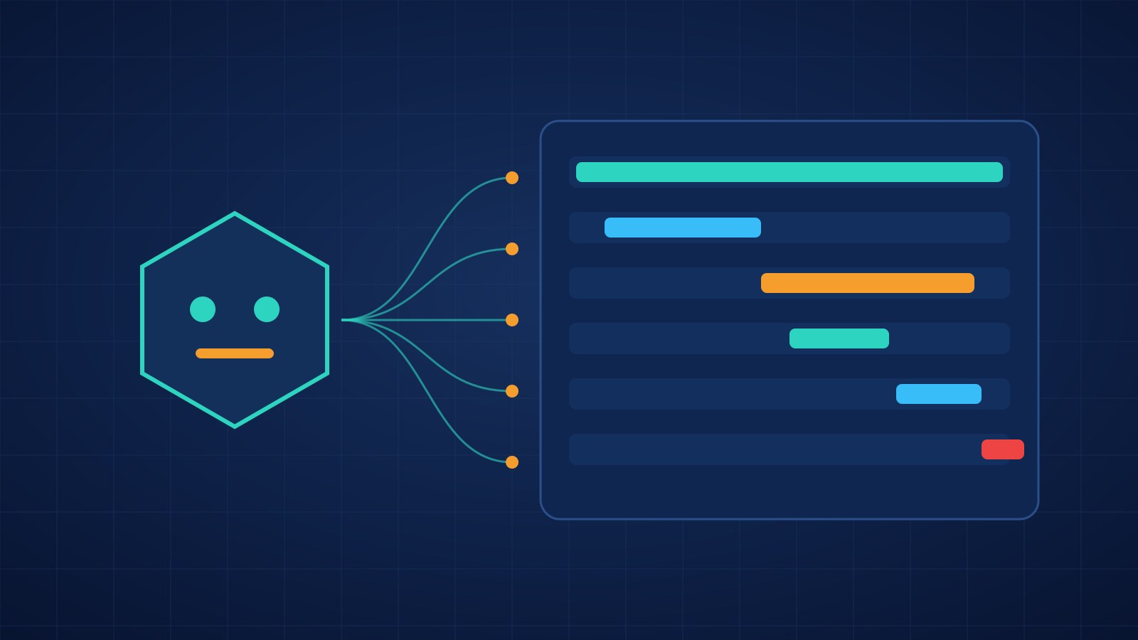 An AI agent sending trace spans for each model call and tool step to an observability dashboard