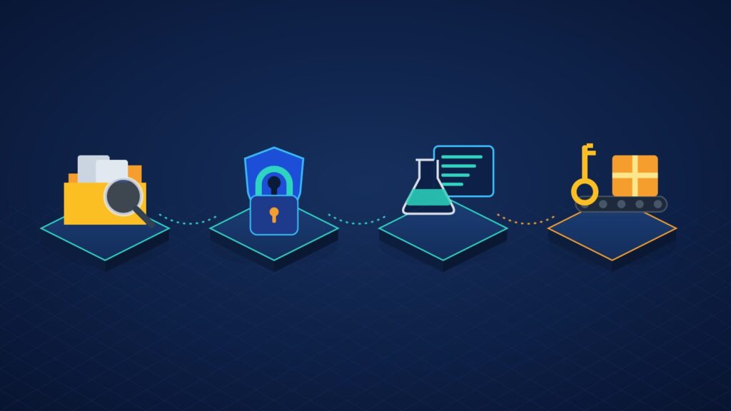 Four isometric platforms in a row showing the AI partner selection steps: portfolio review, security check, paid pilot lab and handover with a key and package