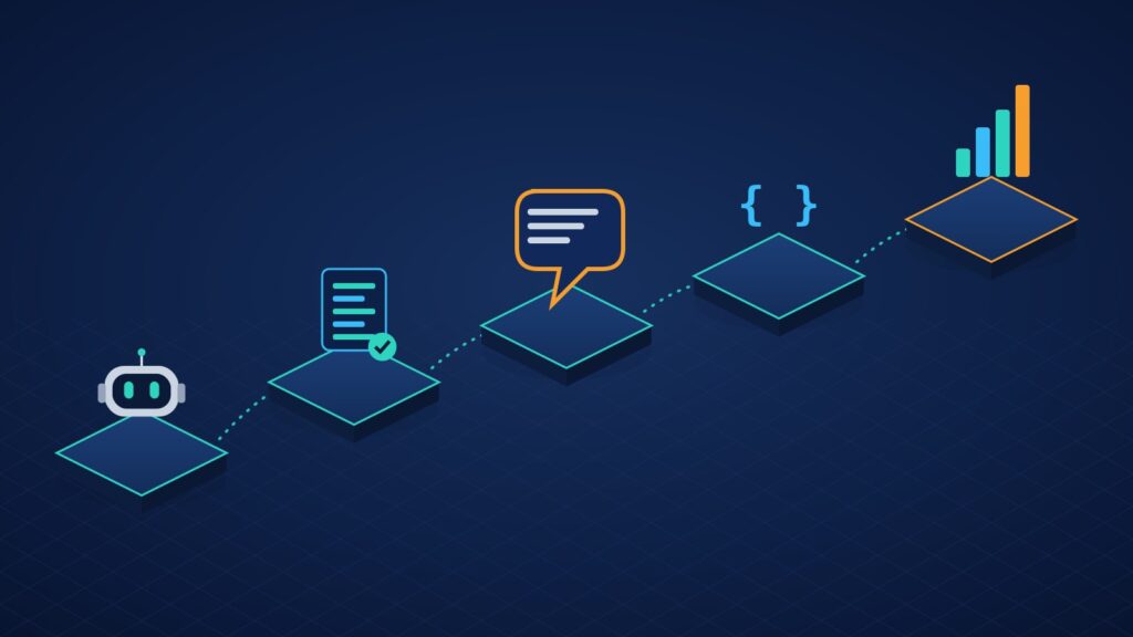 Five-step AI search visibility audit path: crawler access, indexed pages, answer-first content, structured data, and measurement