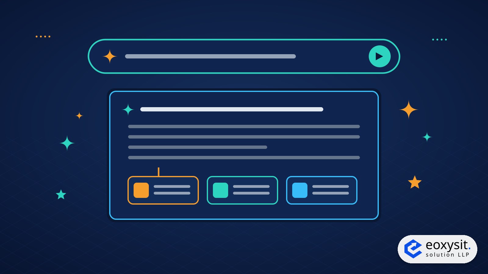 AEO vs SEO vs GEO: a search bar above an AI answer panel that cites three web sources
